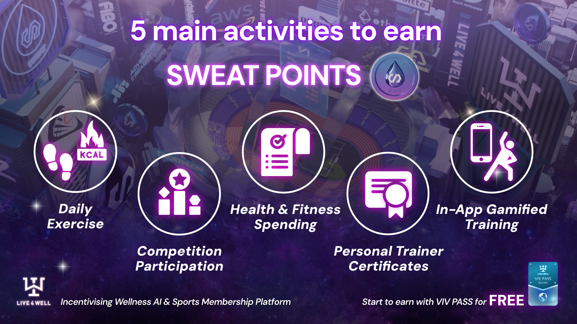 fitness rewards fitness points exercise rewards check in get rewarded for working out earn points on activities reward fitness earn money for exercise rewards for exercising rewards for exercise workout rewards rewards for exercise app rewards for activities sweatpoints rewards for working out app rewarding exercise app sweat cash back reward fitness earth exercise points reward for working out exerciserewards workout incentives live rewards fitness reward exercise rewards program 國泰 codes "instagram.com" make money by exercising rewards for going to the gym exerciserewards program exercise for rewards fitness rewards program exerciserewards.com gym rewards